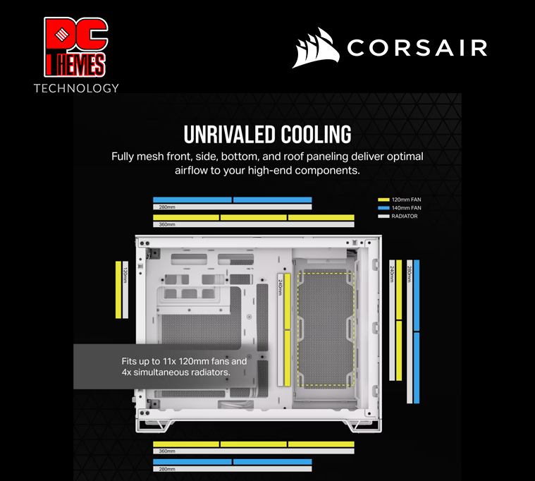CORSAIR 2500D AIRFLOW Mid-Tower Dual Chamber PC Casing - White